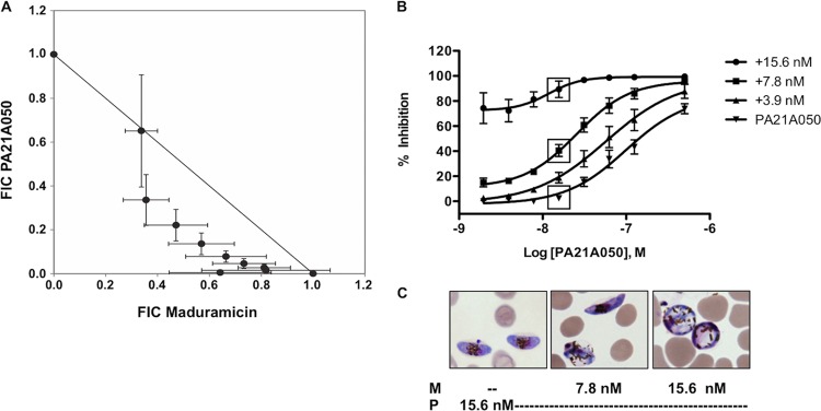 FIG 4