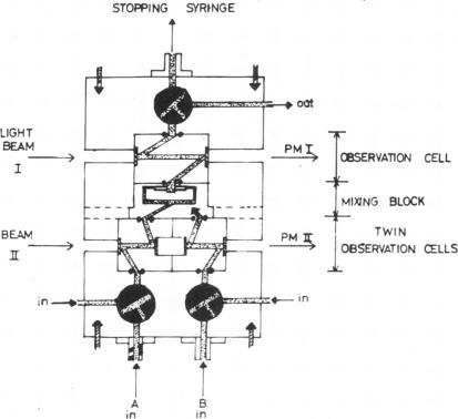 graphic file with name pnas00088-0101-a.jpg