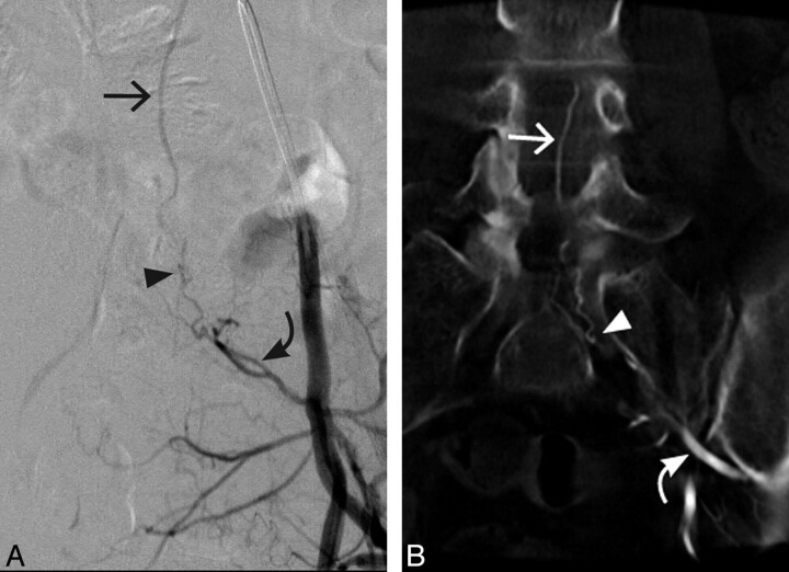 Fig 2.