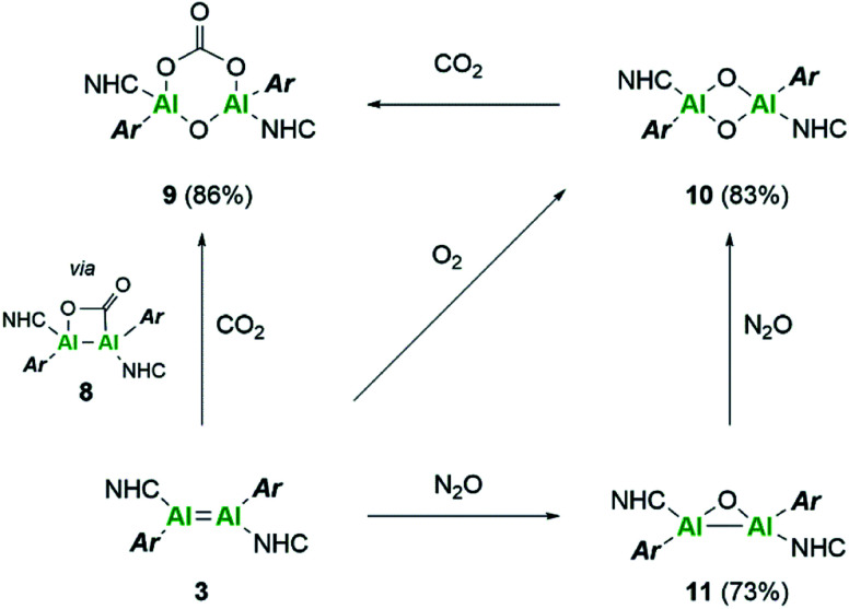 Scheme 4