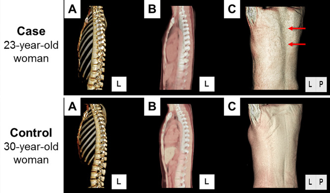 Figure 6.