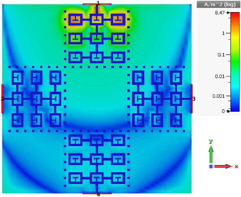 Figure 6