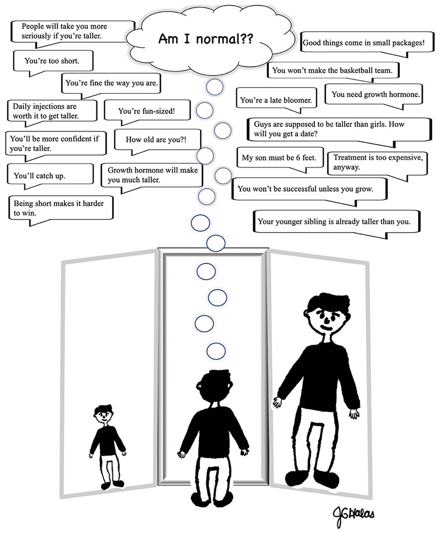 Figure 3: