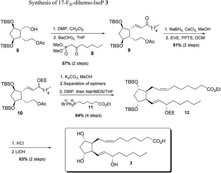 scheme 4.