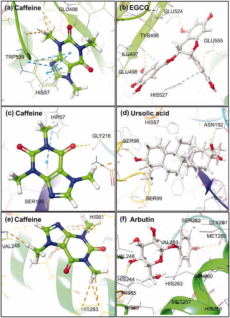 Figure 3.