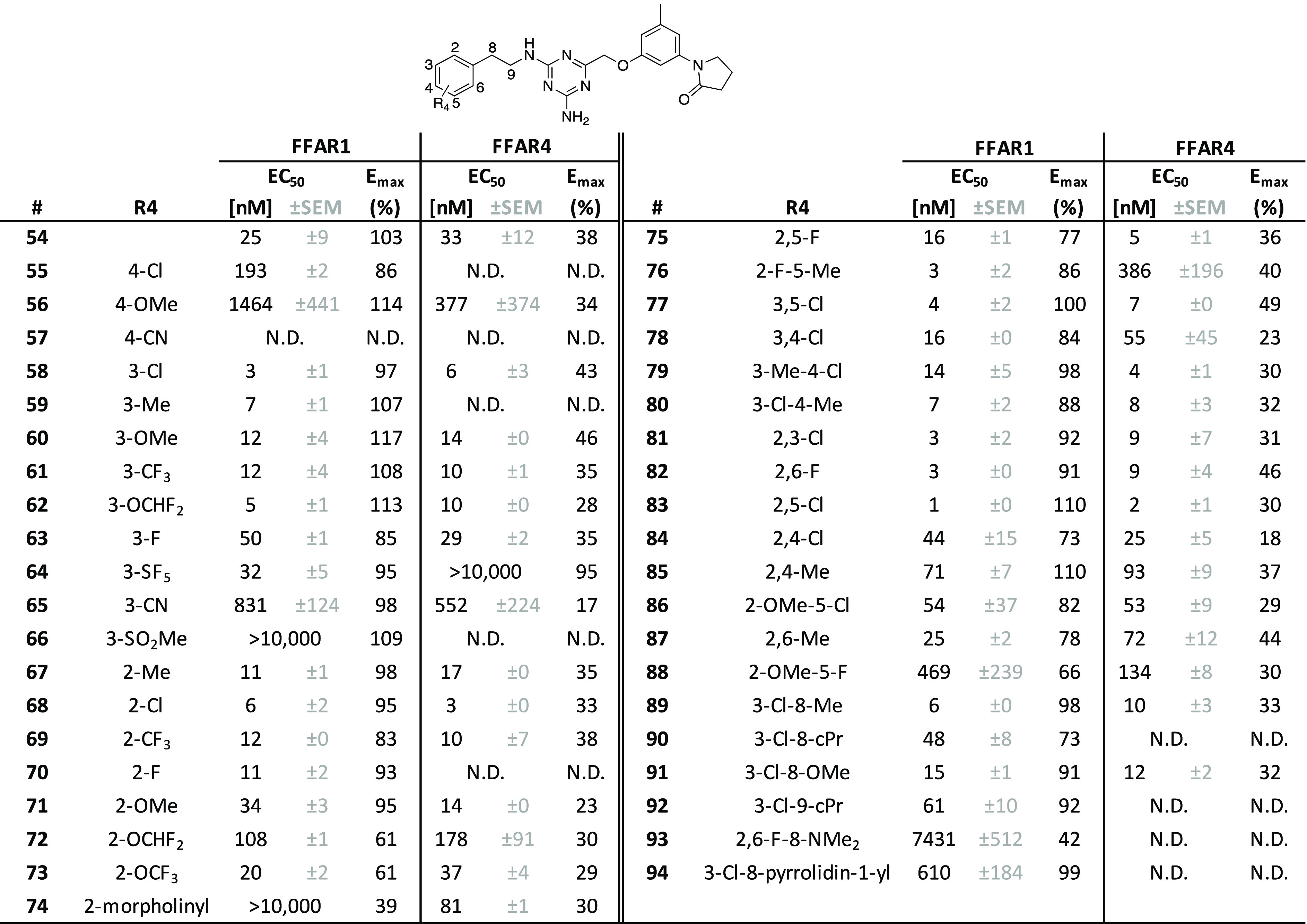 graphic file with name ml2c00160_0008.jpg