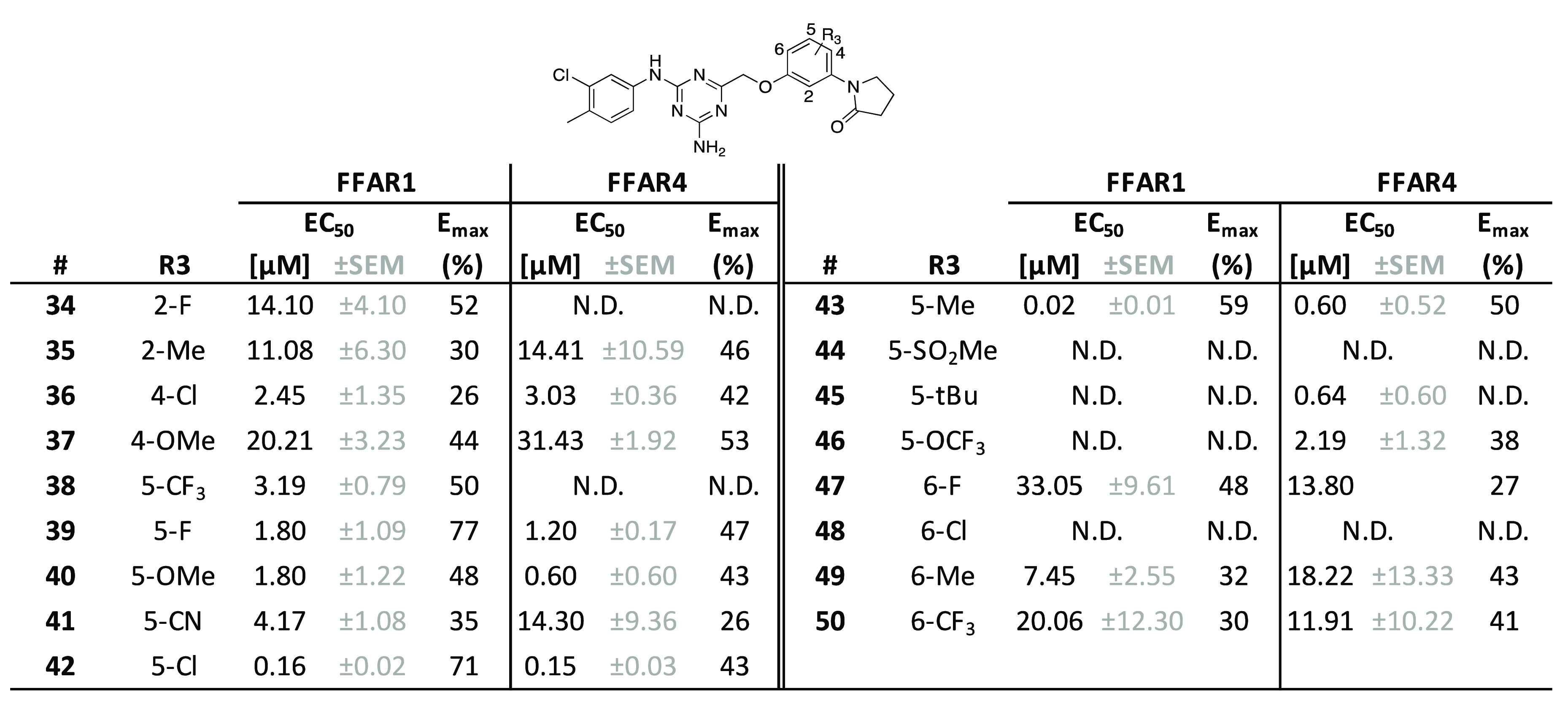 graphic file with name ml2c00160_0007.jpg
