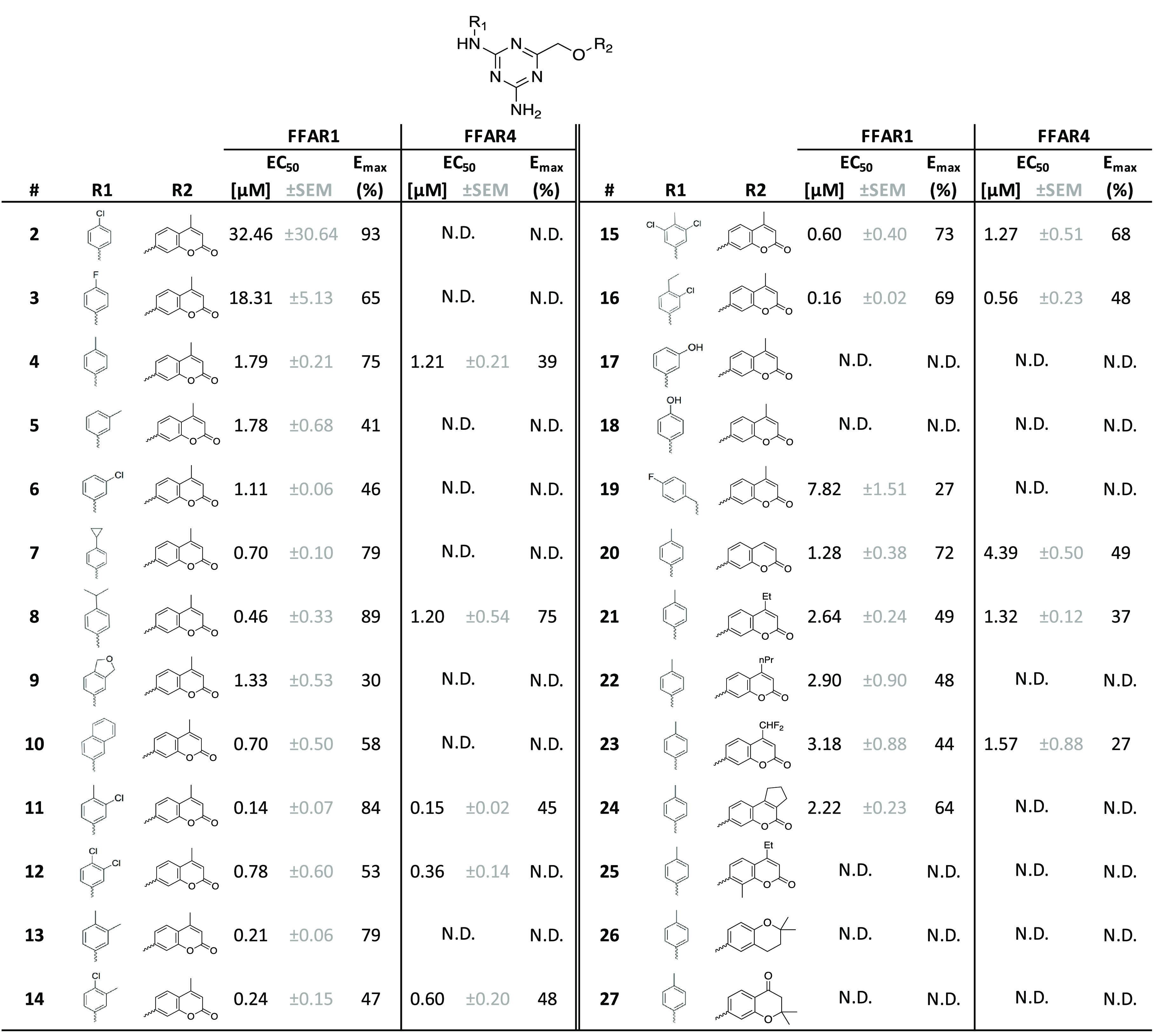 graphic file with name ml2c00160_0005.jpg