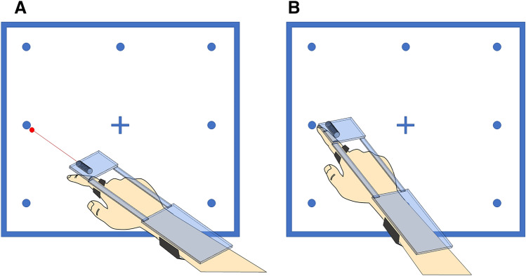 Fig. 3