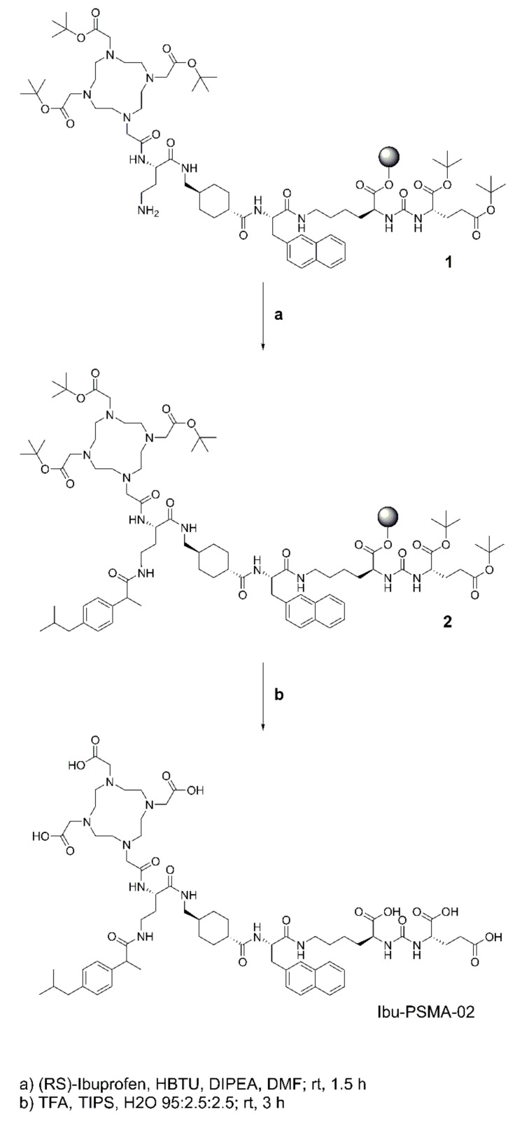 Scheme 1