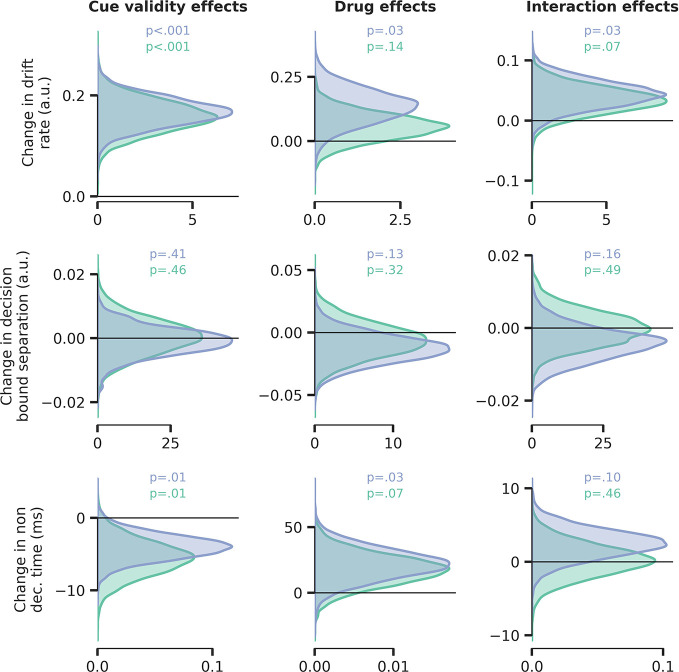 Figure 2—figure supplement 4.