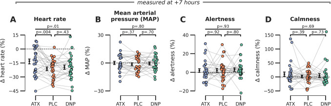 Figure 1—figure supplement 1.