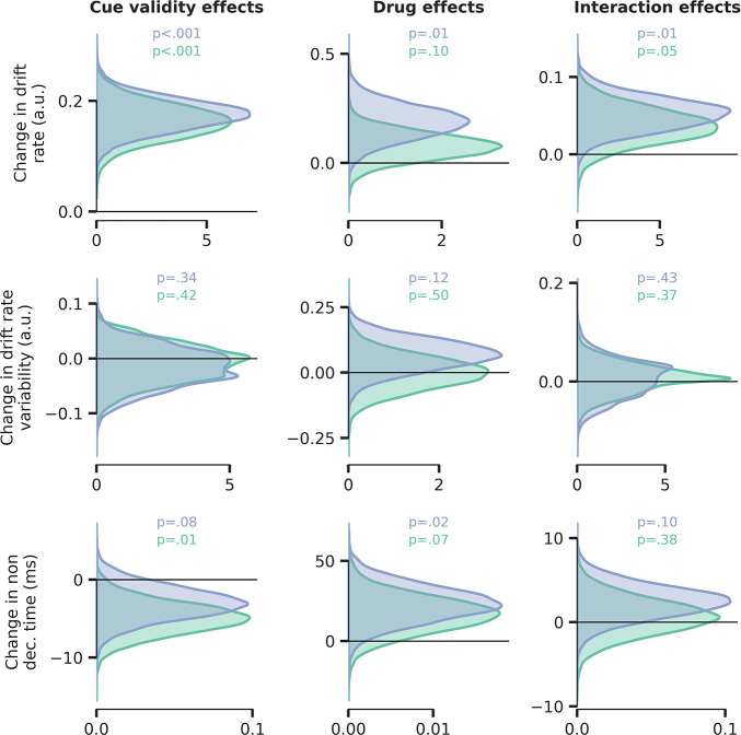 Figure 2—figure supplement 5.