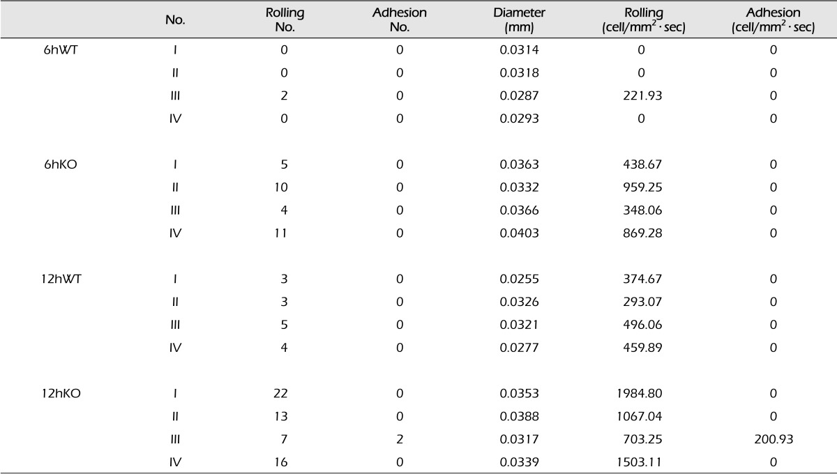 graphic file with name jcen-15-171-i001.jpg