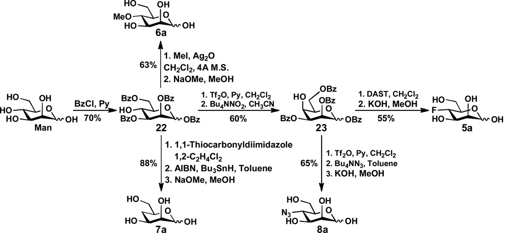 Scheme 4