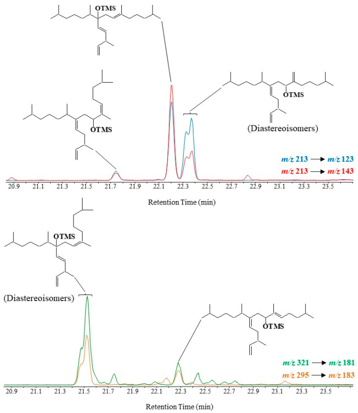 Figure 9