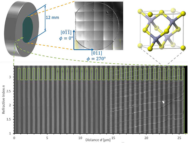 Fig. 1.