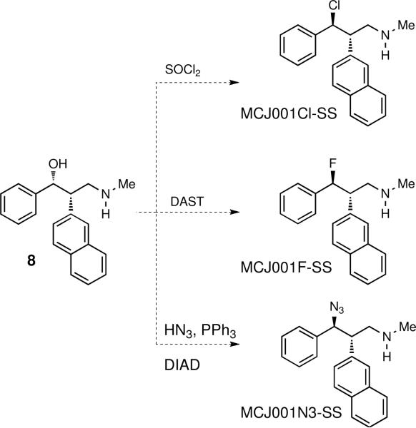 Scheme 8