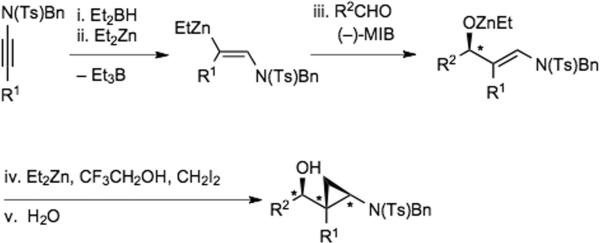 Scheme 6