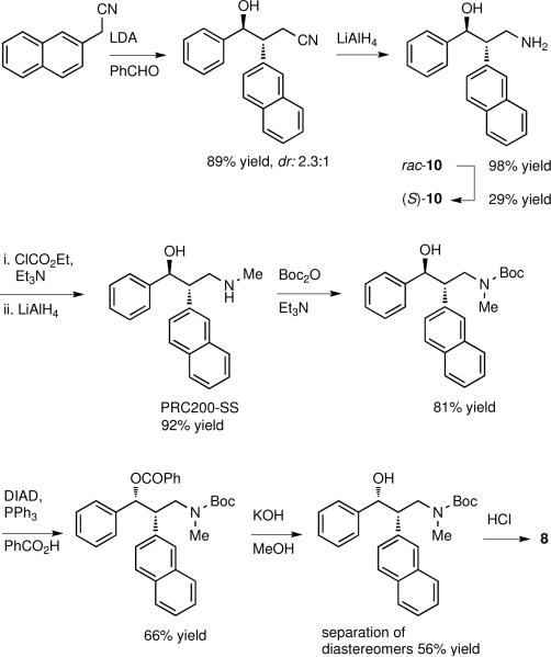 Scheme 10