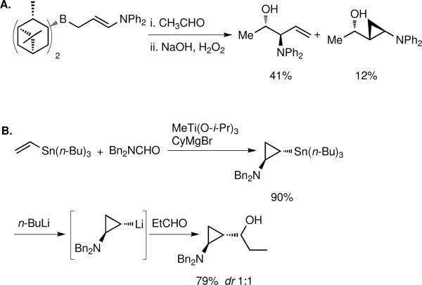 Scheme 5