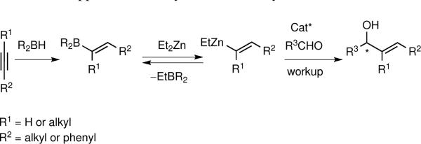 Scheme 4