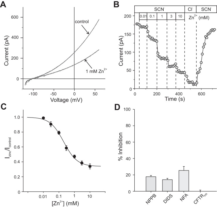 Fig. 12.