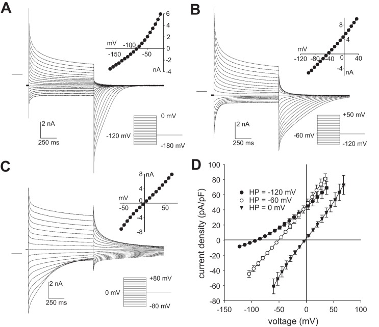 Fig. 8.