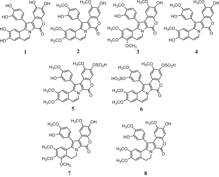 Fig. 3