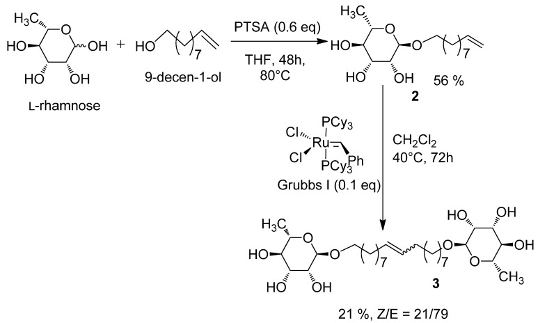 Scheme 1