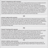 Example of PubMed search string