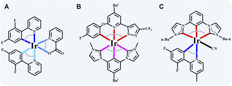 SCHEME 1