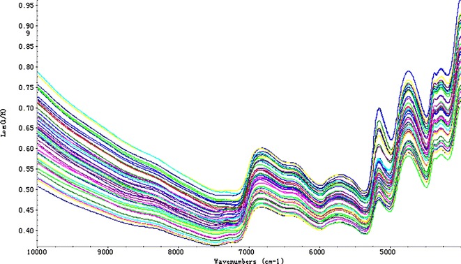 Fig. 3