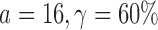 Inline graphic