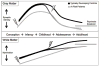 Fig. (3)