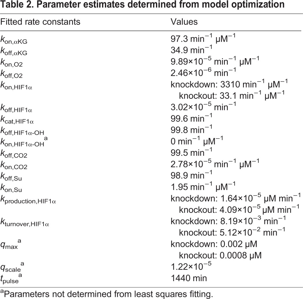 graphic file with name biolopen-4-013623-i2.jpg