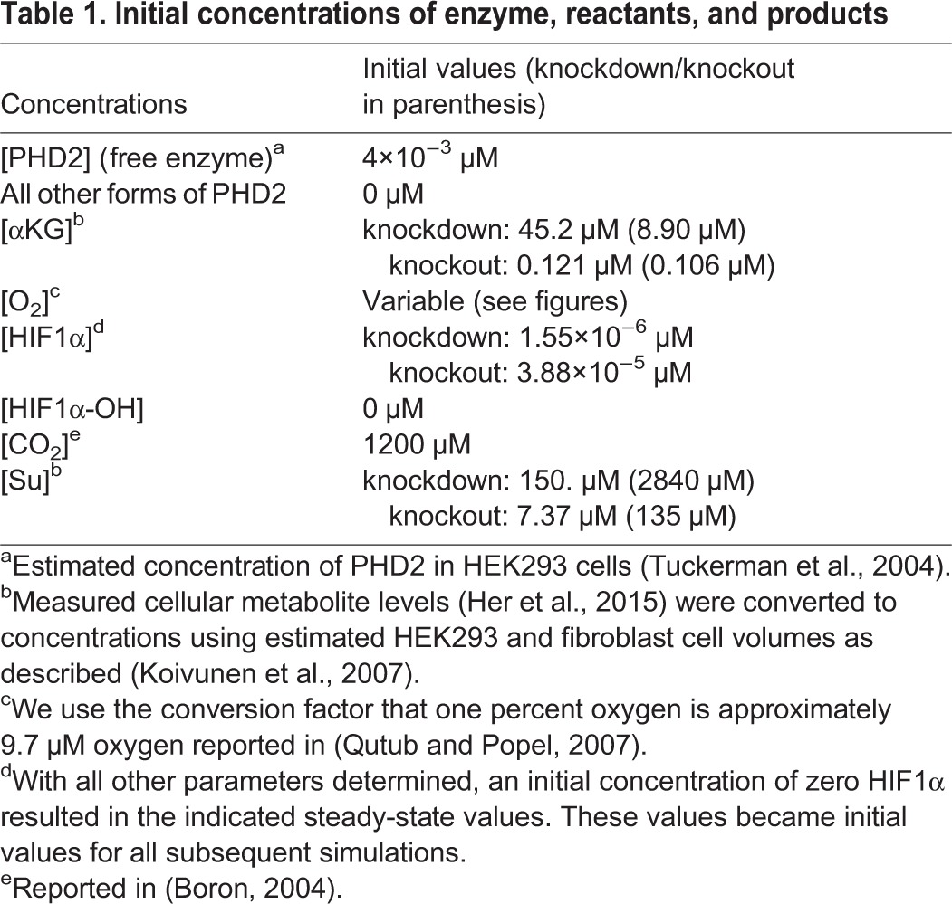 graphic file with name biolopen-4-013623-i1.jpg