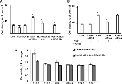 FIGURE 10.