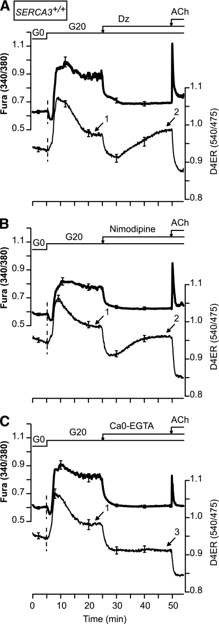 FIG. 6.