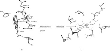 Fig. 3