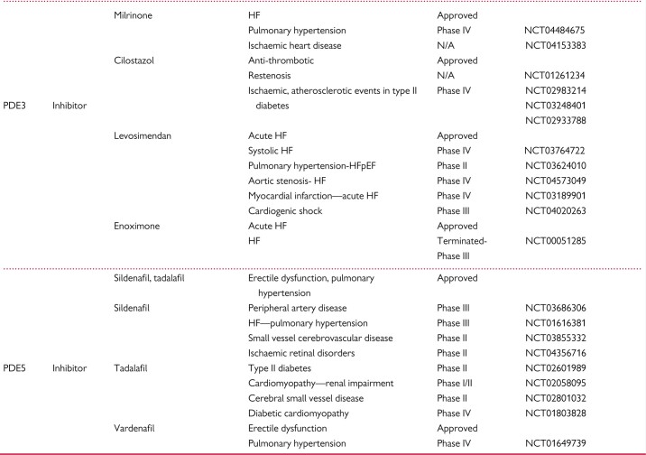 graphic file with name cvab240t1c.jpg