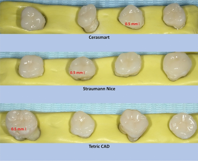 Fig. 3