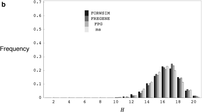 Figure 1.—