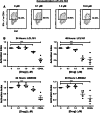 Fig. 6