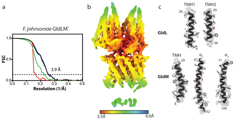 Extended Data Fig. 4