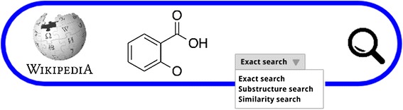 Graphical abstract