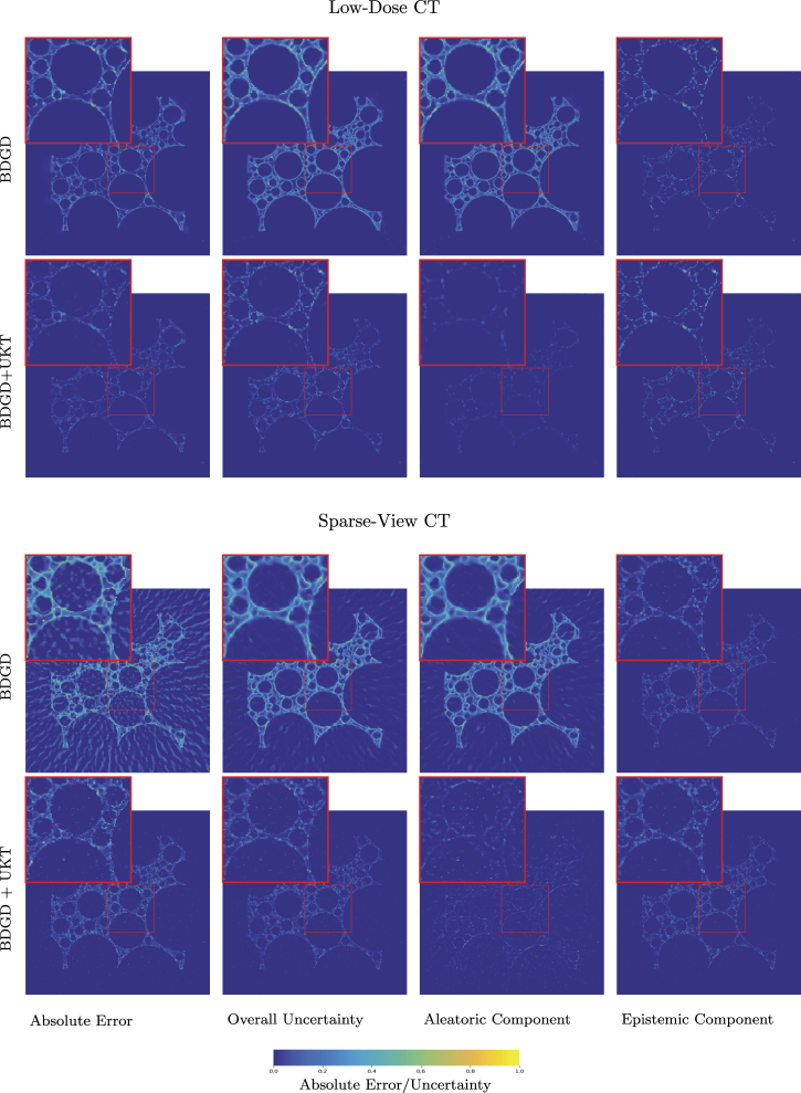 Figure 5.