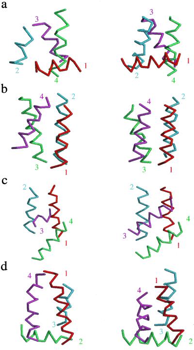 Fig 2.