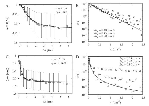 Fig. 10