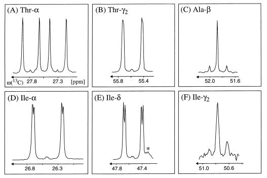 FIG. 5